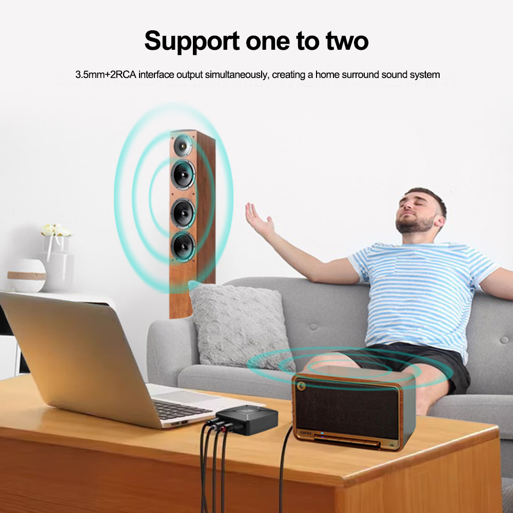 Bluetooth 6.0 Audio Receiver H - đánh giá và giá Musical Instrument Amplifier